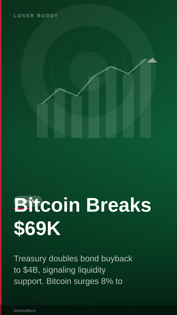 Bitcoin Breaks $69K: What the Treasury Buyback Expansion Means