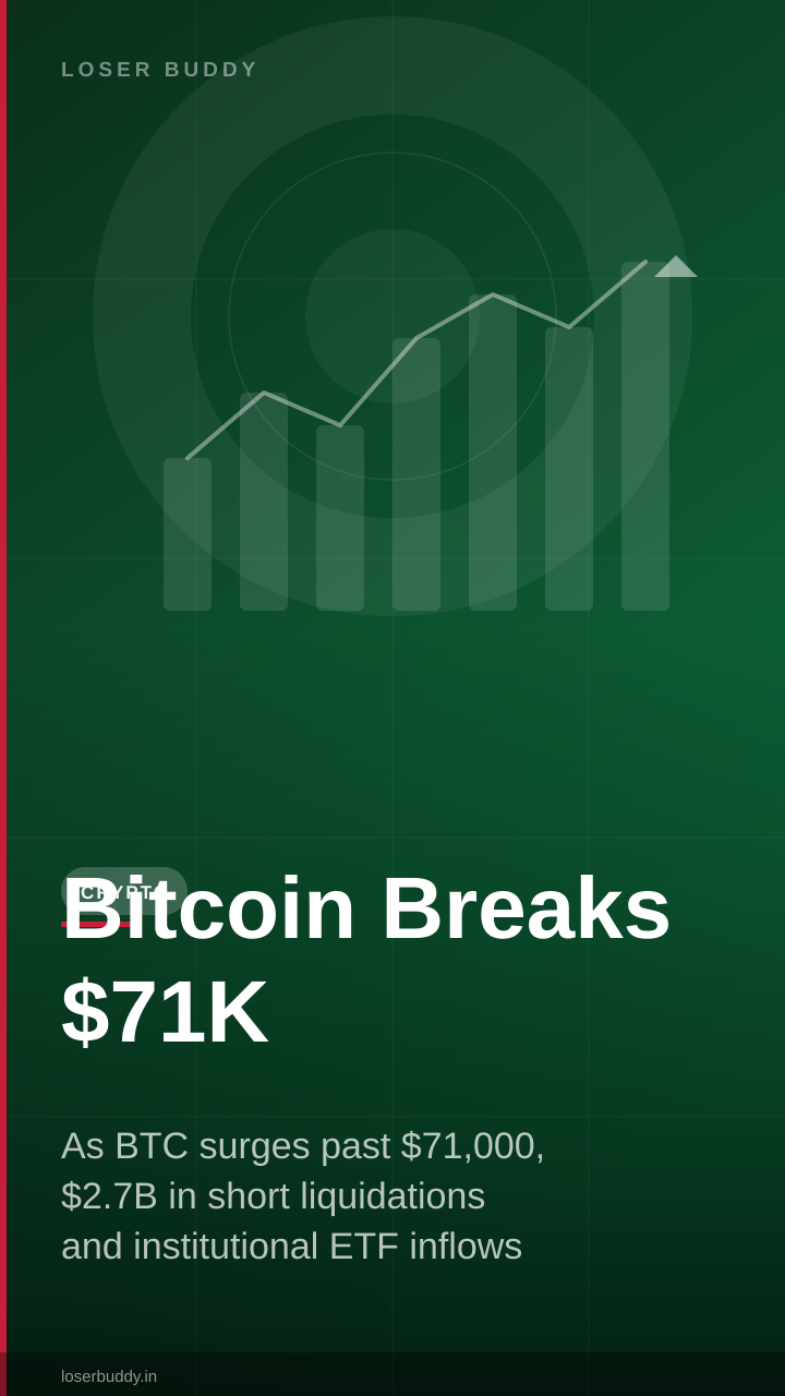 Bitcoin Breaks $71K: What the Short Squeeze Reveals About August's Bull Setup