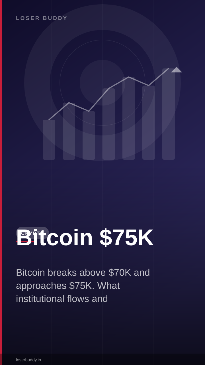 Bitcoin $75K: Technical Breakout Points to $80K and Beyond