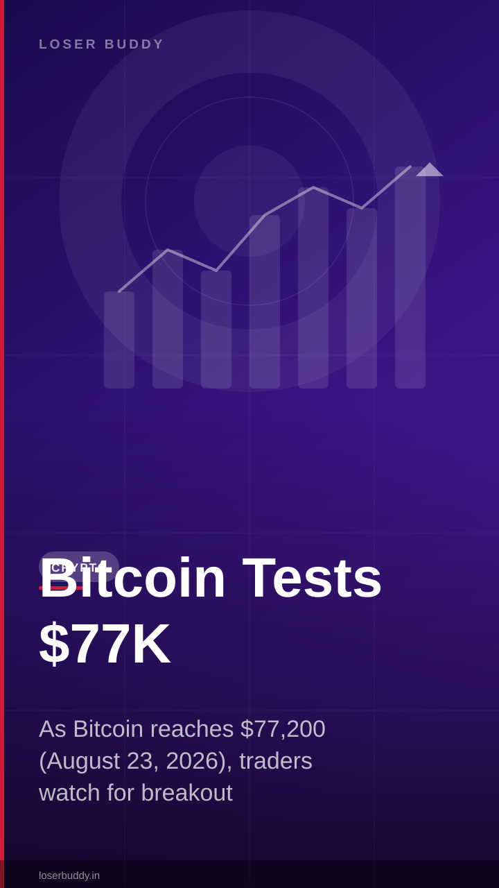 Bitcoin Tests $77K: Key Technical Levels to Watch