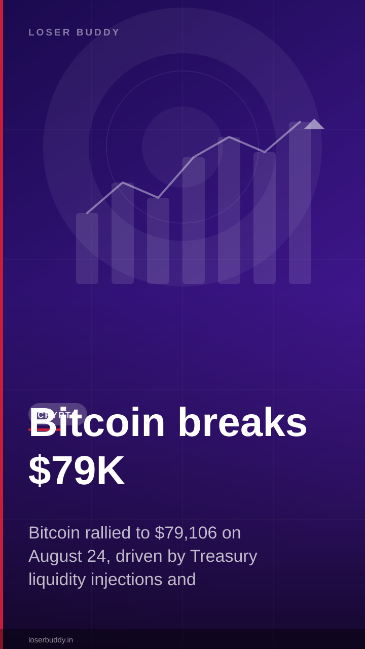 Bitcoin breaks $79K: Treasury buybacks and spot ETF demand fuel latest surge