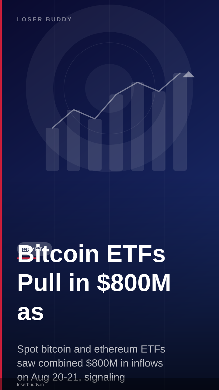 Bitcoin ETFs Pull in $800M as Institutional Capital Returns