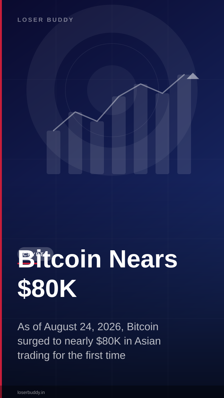 Bitcoin Nears $80K: $220M Short Liquidation Cascade Fuels Rally