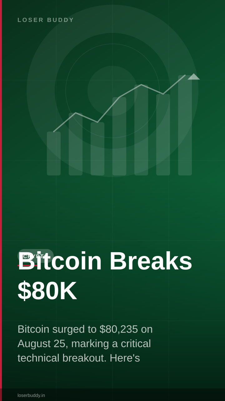 Bitcoin Breaks $80K: Key Resistance Levels for the Next Rally Phase