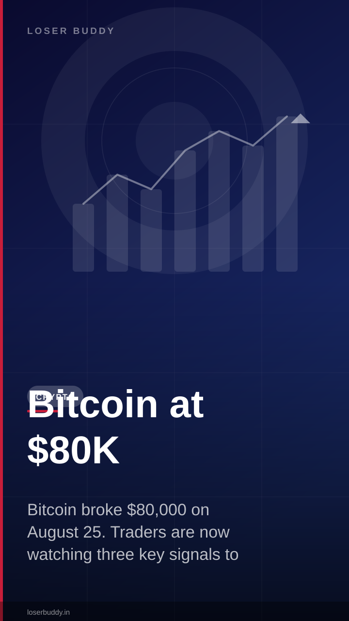 Bitcoin at $80K: What Technical Traders Are Watching