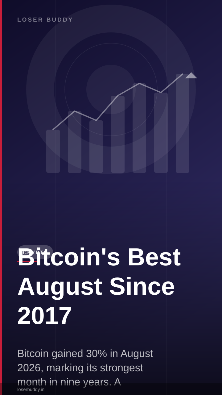 Bitcoin's Best August Since 2017: From $62K to $81K in Eight Trading Days
