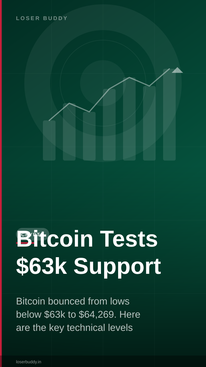 Bitcoin Tests $63k Support: What Price Levels Matter Next Week