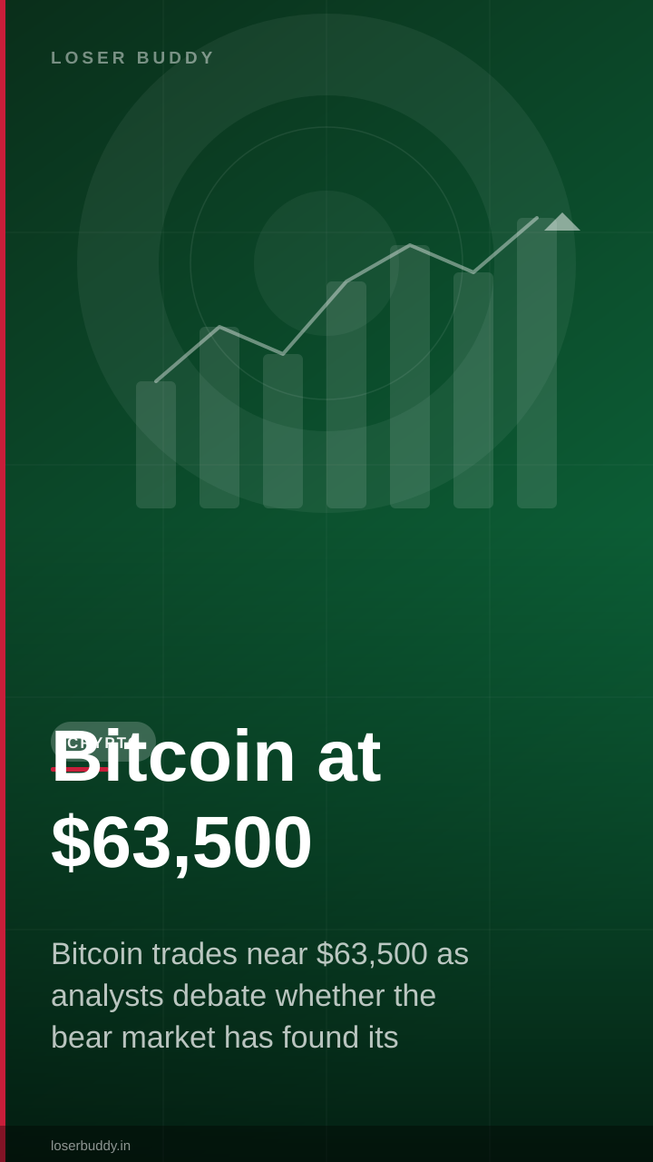 Bitcoin at $63,500: Are We at the Bear Market Bottom or Still Falling?