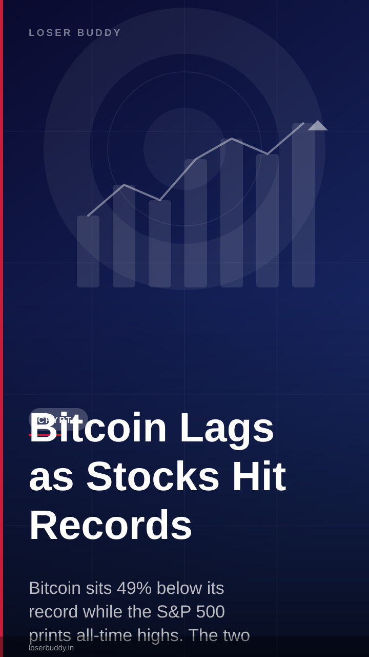 Bitcoin Lags as Stocks Hit Records