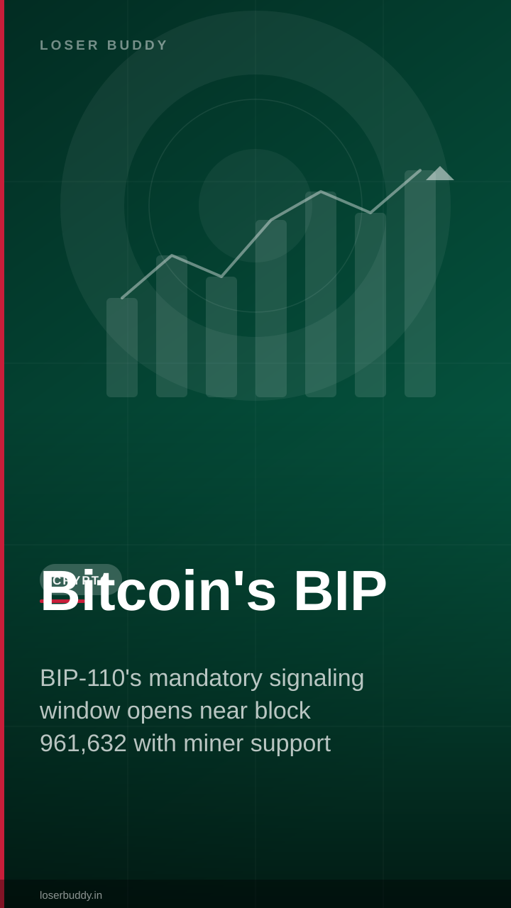 Bitcoin's BIP-110 Signaling Window Opens
