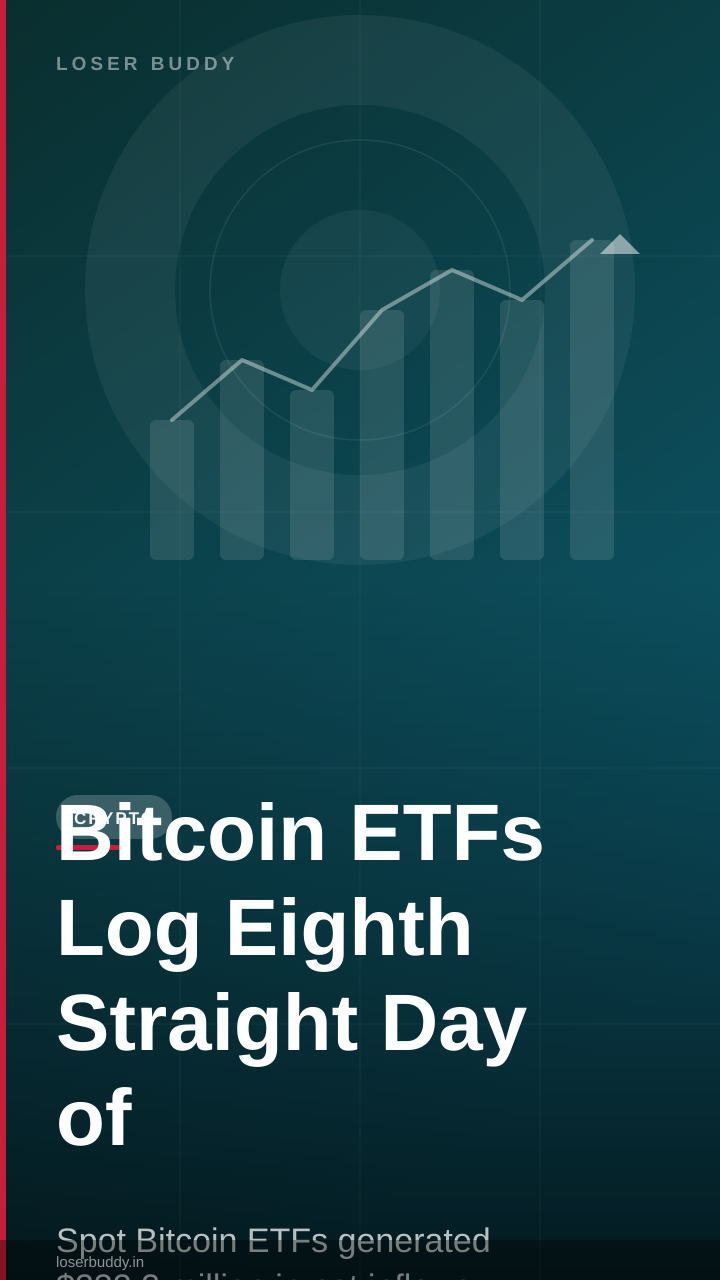 Bitcoin ETFs Log Eighth Straight Day of Inflows — Institutional Demand Stays Strong