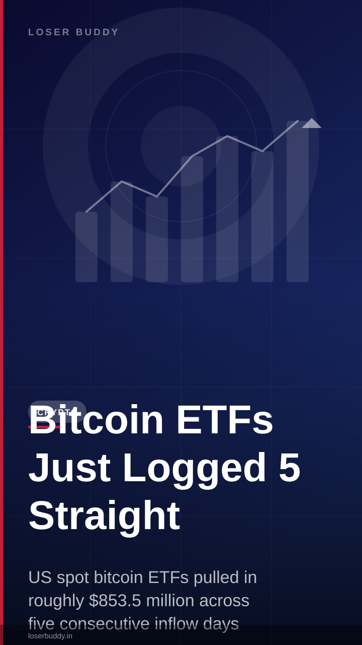 Bitcoin ETFs Just Logged 5 Straight Inflow Days