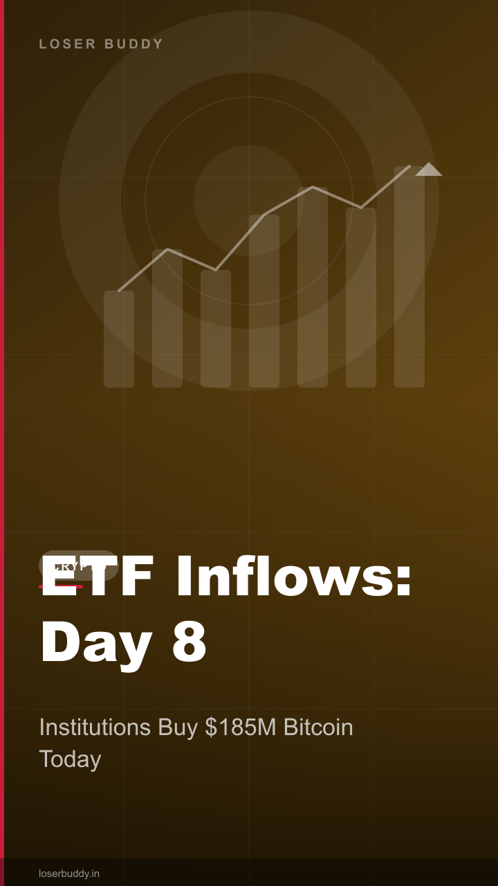 Bitcoin ETF Flows Today: What Institutional Buying Tells Us