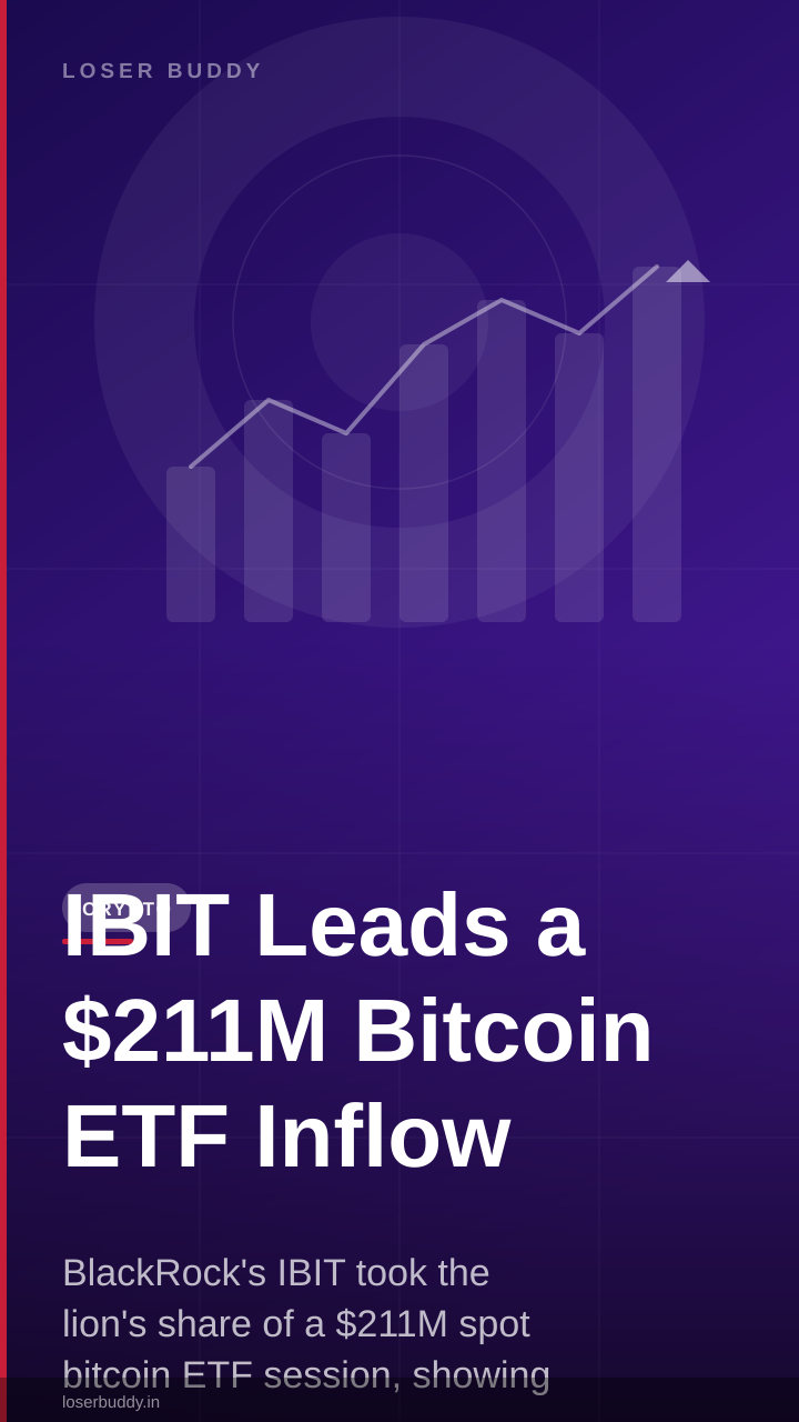 IBIT Leads a $211M Bitcoin ETF Inflow Day