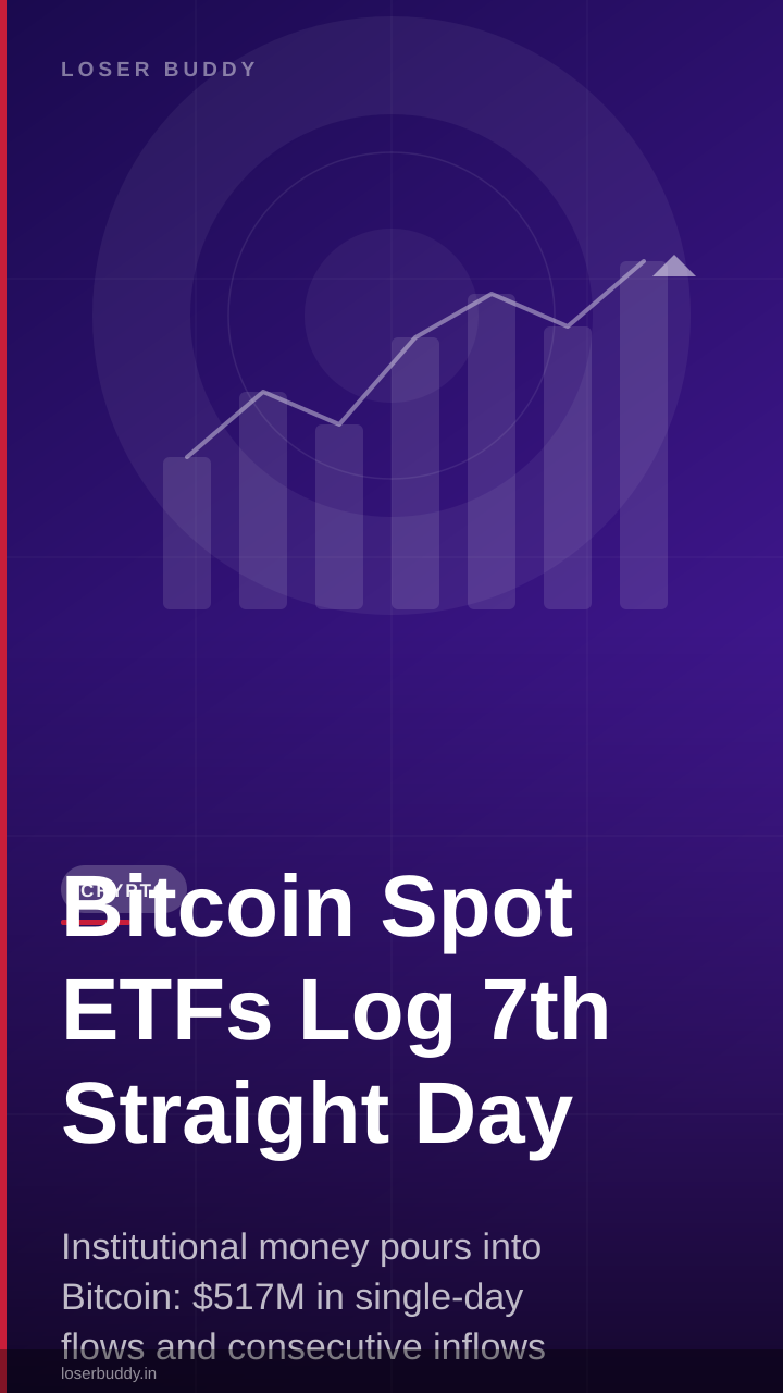 Bitcoin Spot ETFs Log 7th Straight Day of Inflows as Price Approaches $81K