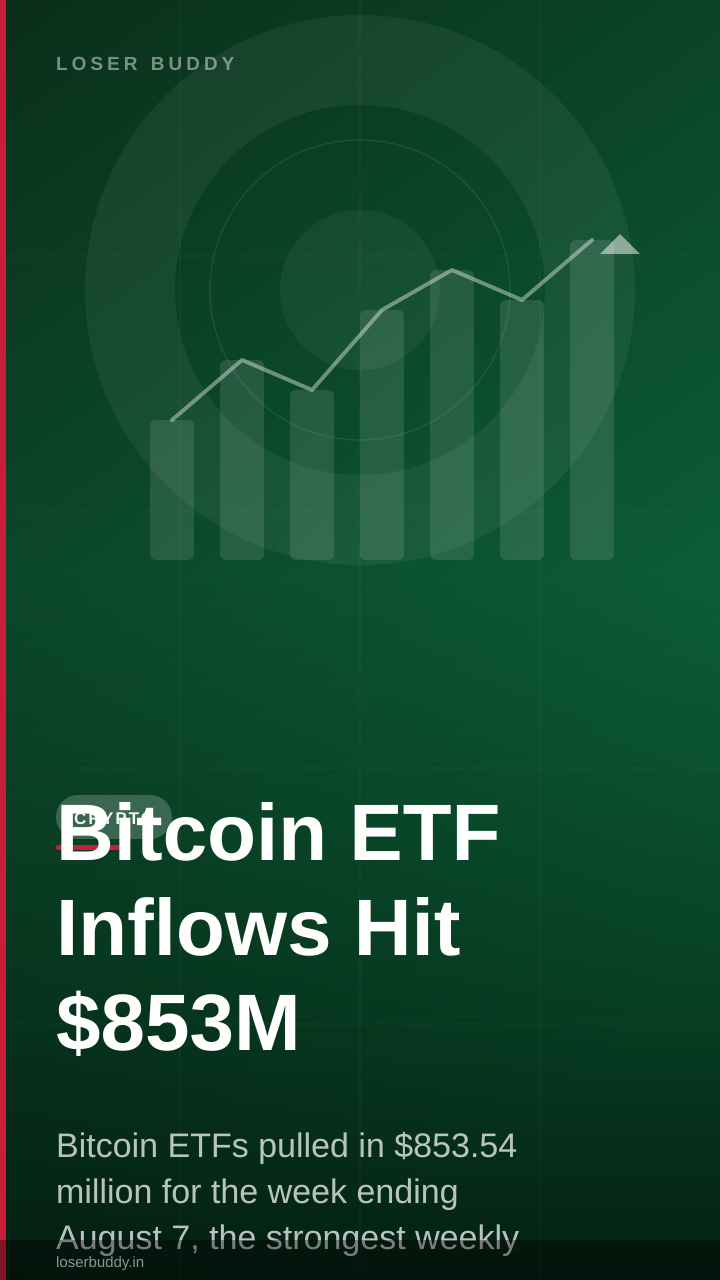 Bitcoin ETF Inflows Hit $853M: Institutional Momentum Returns