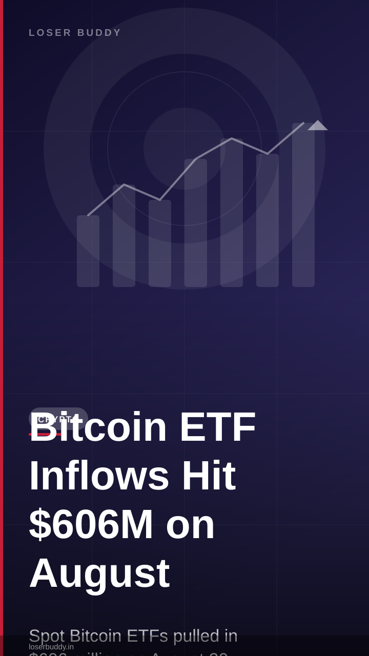 Bitcoin ETF Inflows Hit $606M on August 20: Tracking the Institutional Surge