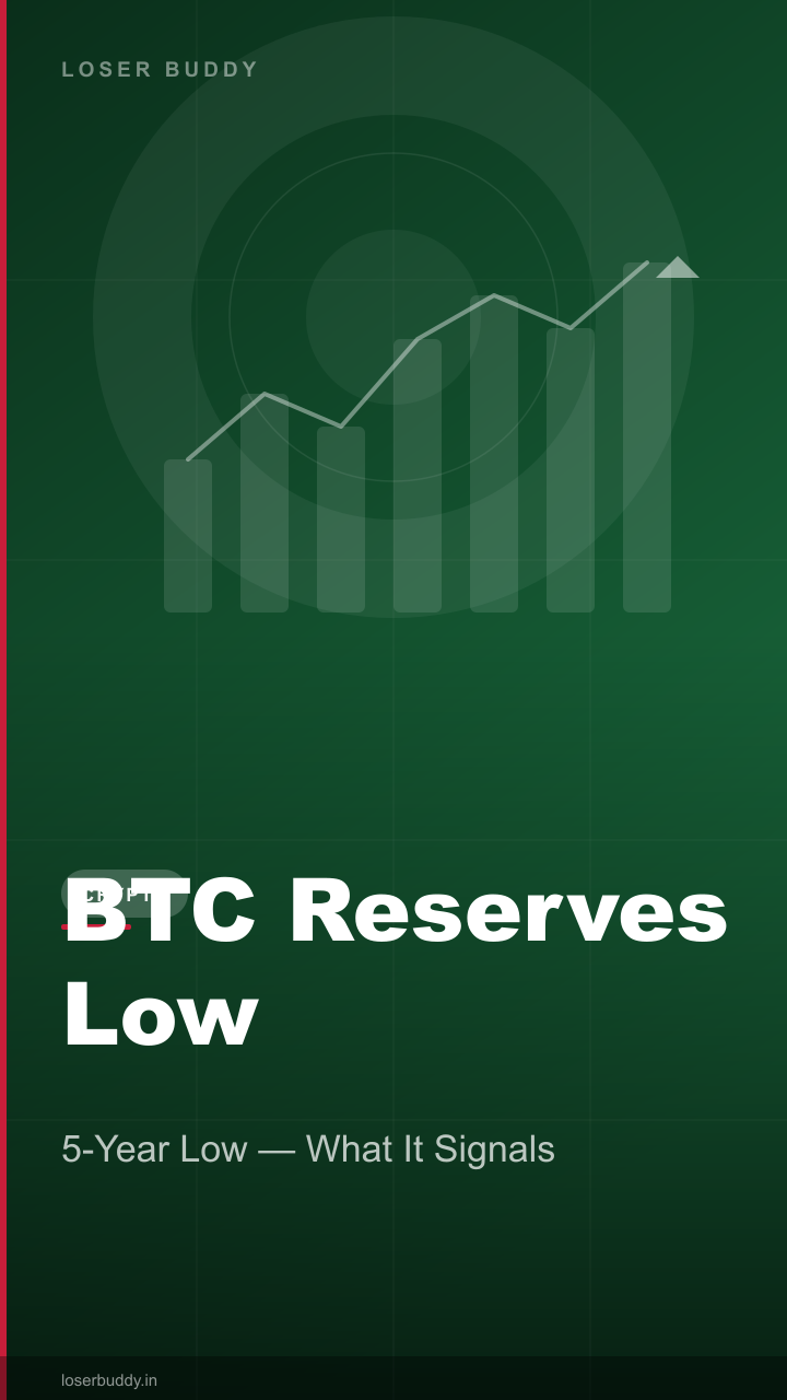 Bitcoin Exchange Reserves Hit 5-Year Low: What It Means