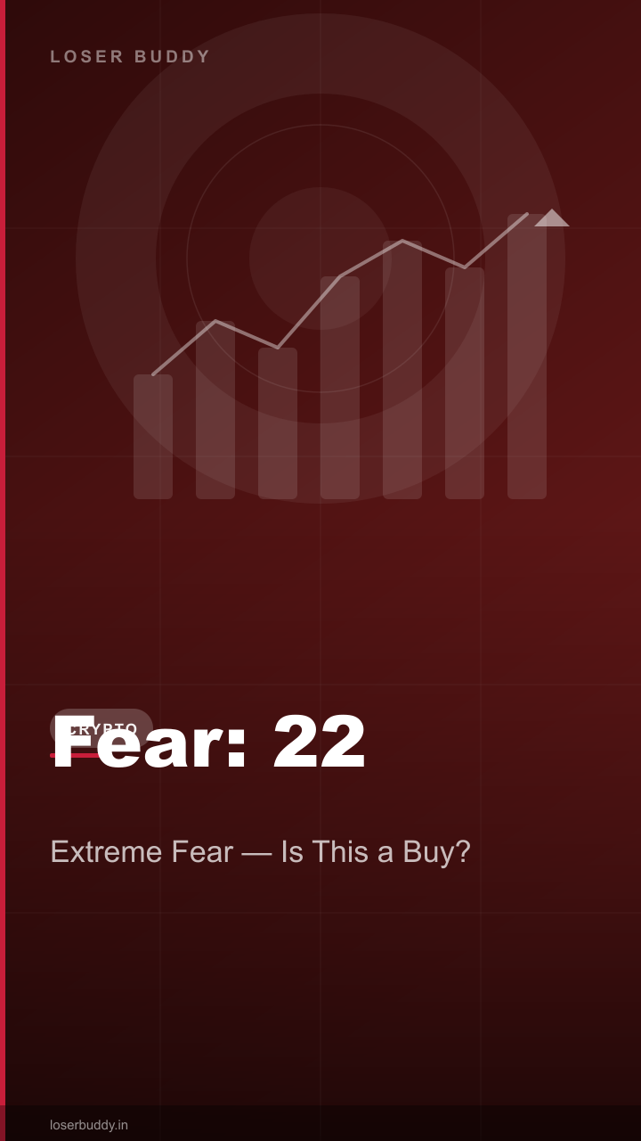 Fear & Greed at 22: Is This a Buy Signal?