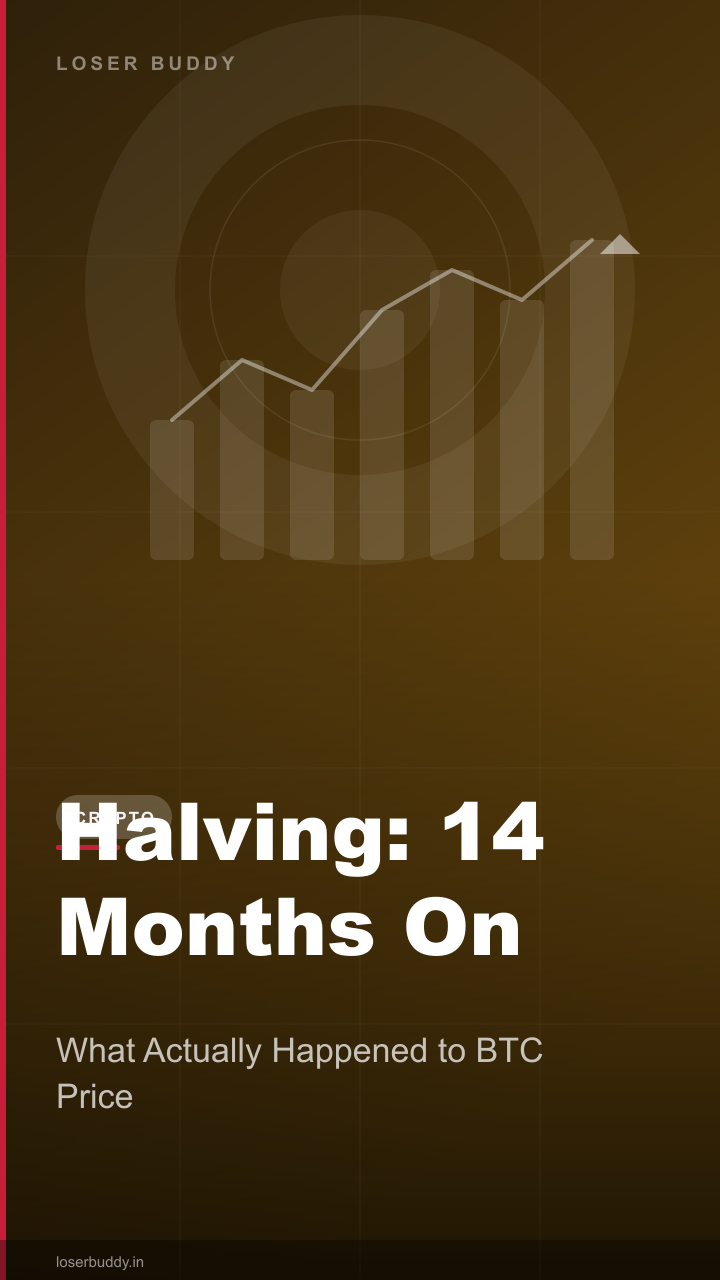 Bitcoin Halving Update: 14 Months Later — What Changed?