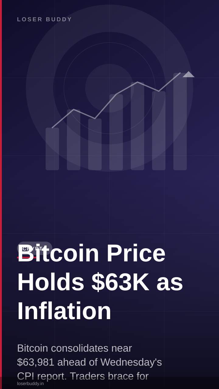 Bitcoin Price Holds $63K as Inflation Data Looms