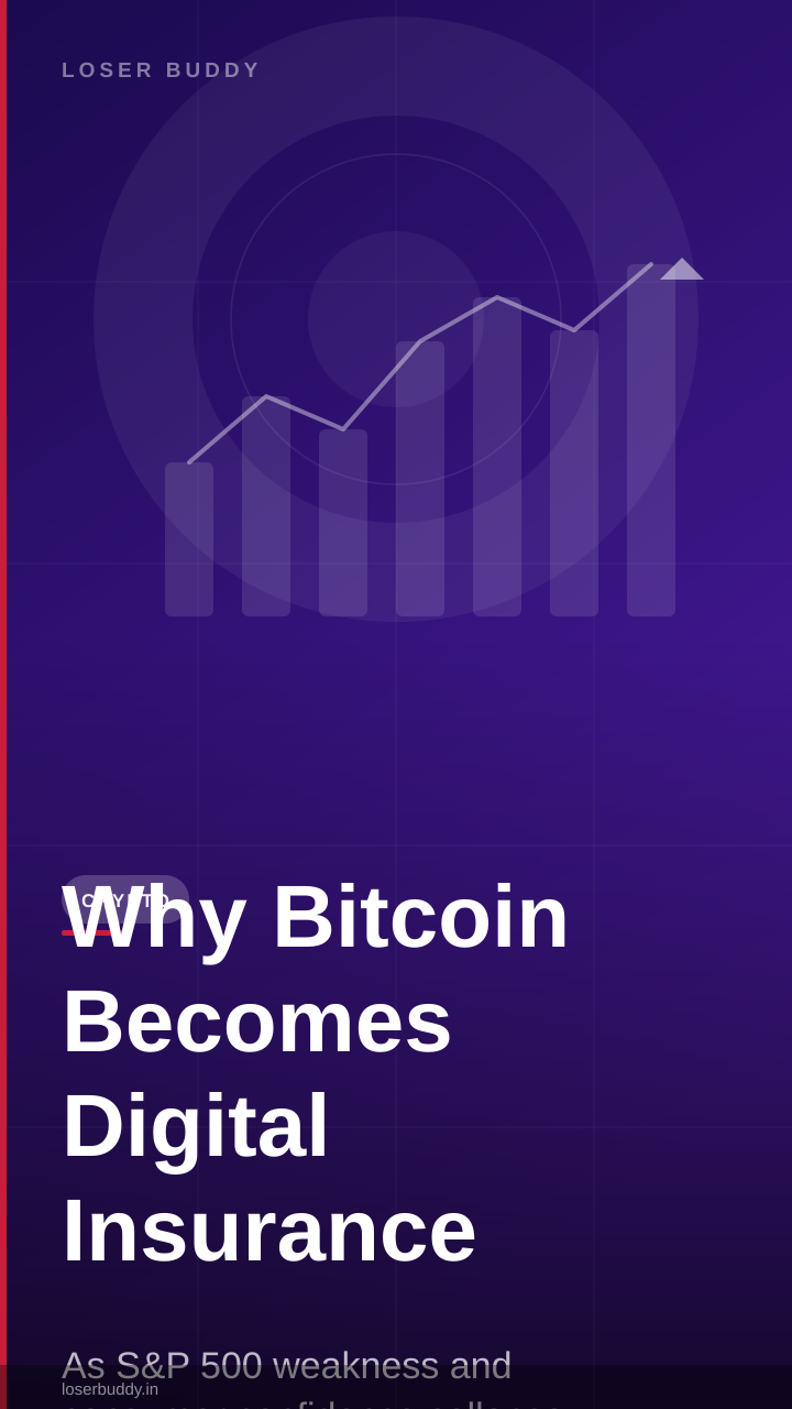 Why Bitcoin Becomes Digital Insurance When Stocks Fall