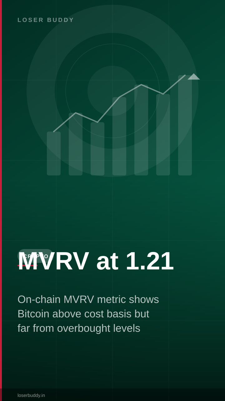 MVRV at 1.21: Bitcoin's Rally Signals Healthy Accumulation, Not Euphoric Bubble