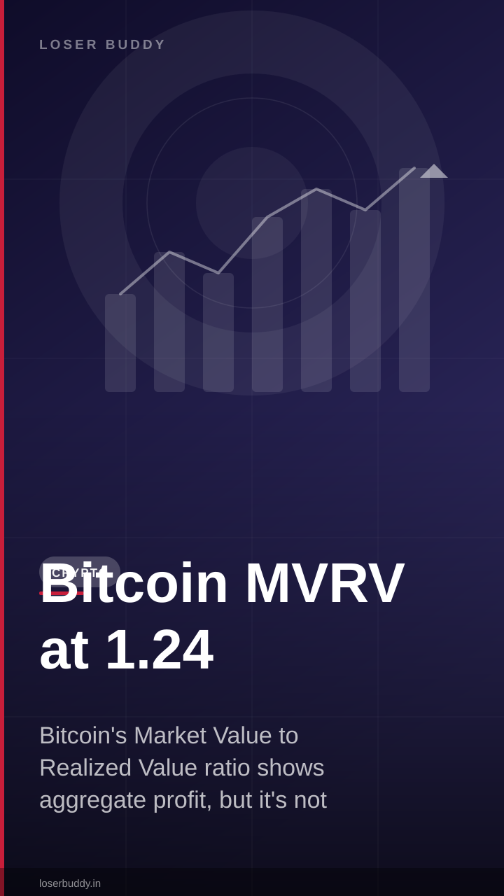 Bitcoin MVRV at 1.24: Still Below Euphoria Levels