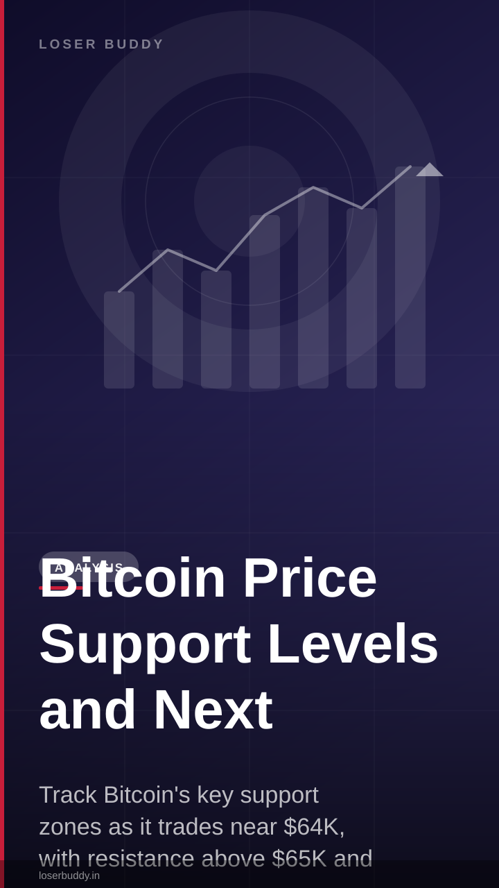 Bitcoin Price Support Levels and Next Catalysts (August 2026)