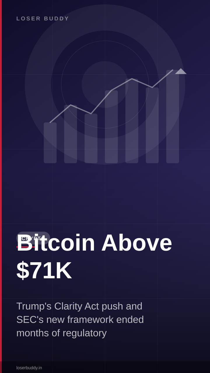 Bitcoin Above $71K: How Regulatory Clarity Unlocked the Breakout