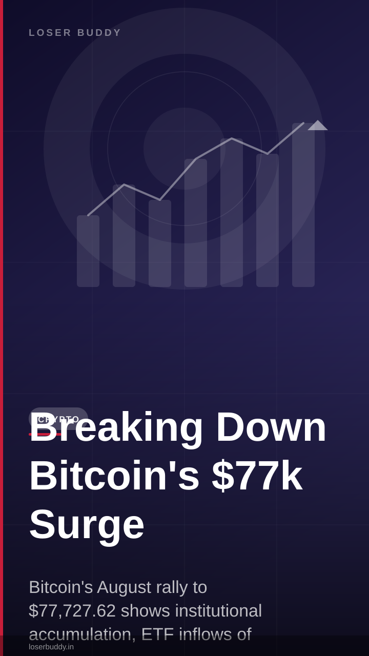 Breaking Down Bitcoin's $77k Surge: On-Chain Signals Flash Green