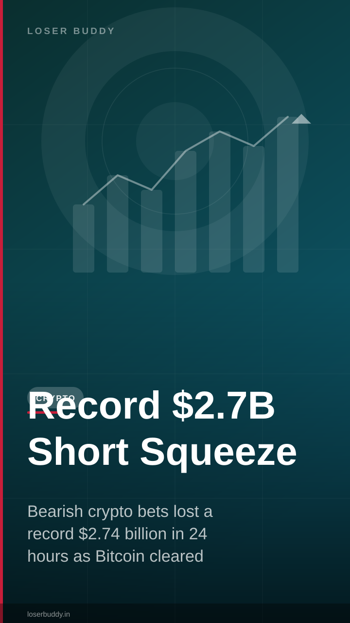 Record $2.7B Short Squeeze: The Real Engine Behind Bitcoin's Jump Past $70K