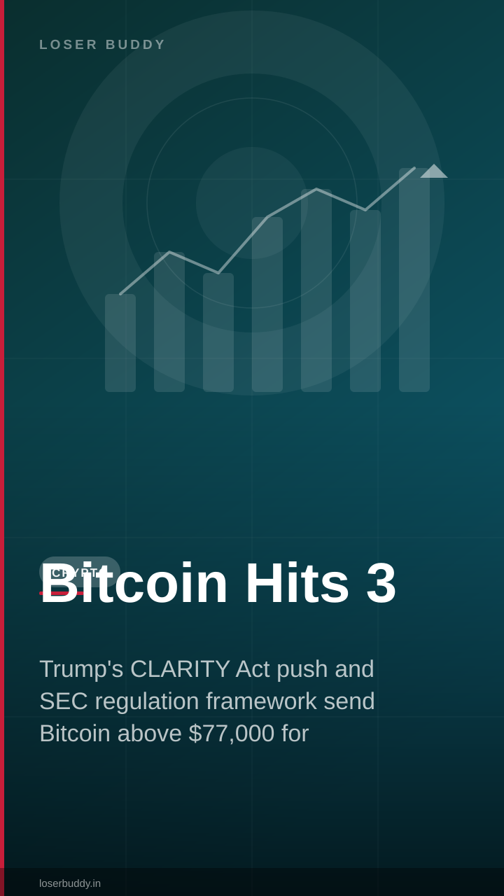 Bitcoin Hits 3-Month Highs on Regulatory Clarity Push
