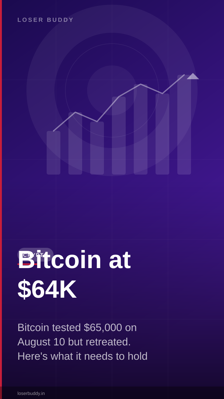 Bitcoin at $64K: Can It Break Past $65,000 Resistance?