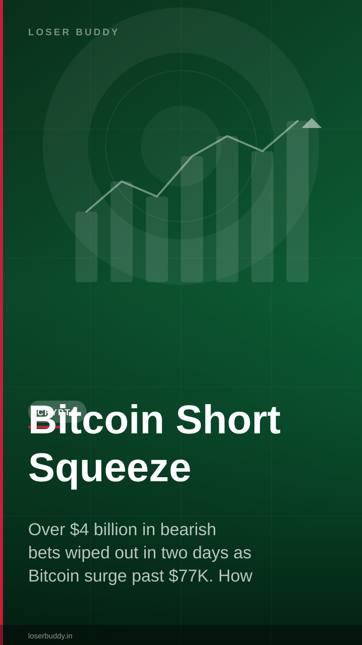 Bitcoin Short Squeeze: $4B in Liquidations Force Covering