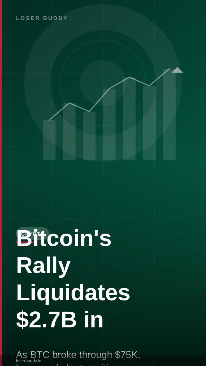 Bitcoin's Rally Liquidates $2.7B in Shorts
