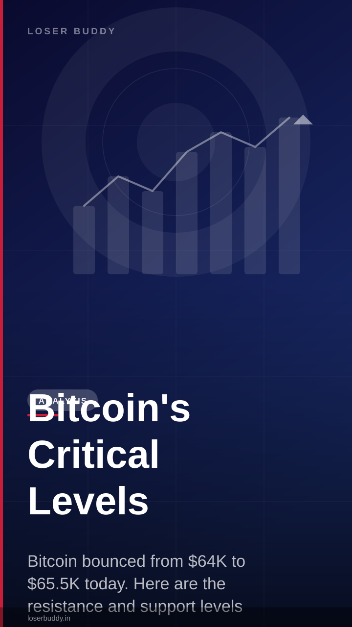 Bitcoin's Critical Levels: Where Money Moves Next