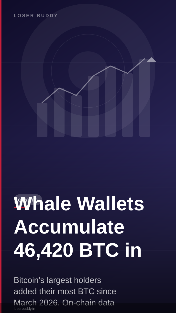 Whale Wallets Accumulate 46,420 BTC in Two Months: What It Means