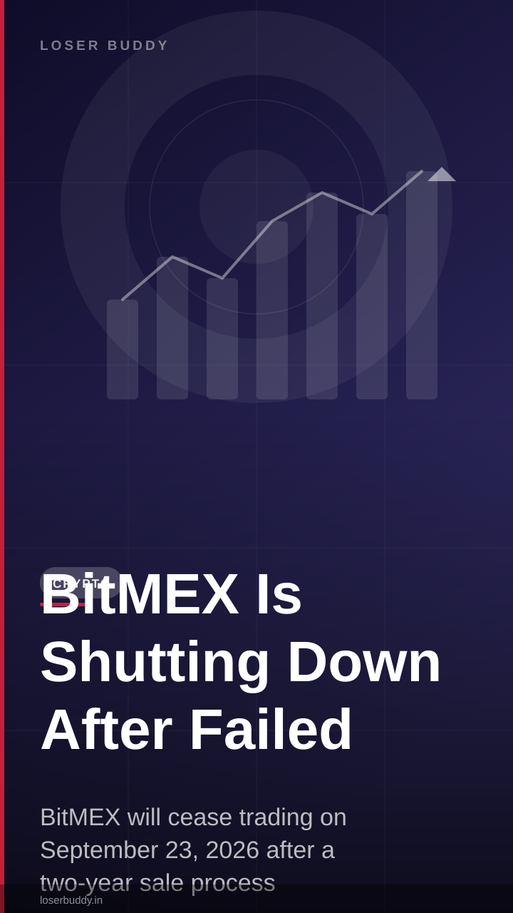 BitMEX Is Shutting Down After Failed Sale