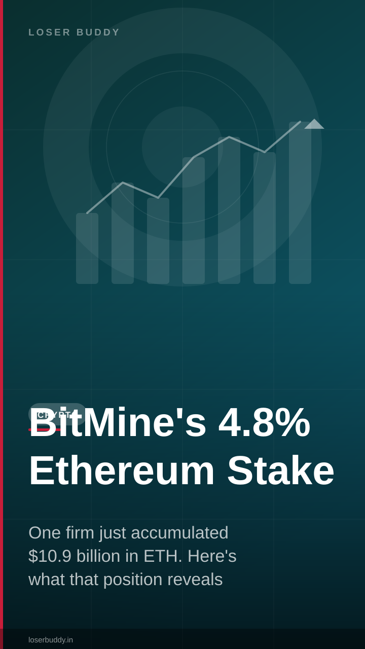 BitMine's 4.8% Ethereum Stake: Institutional Conviction at Current Prices