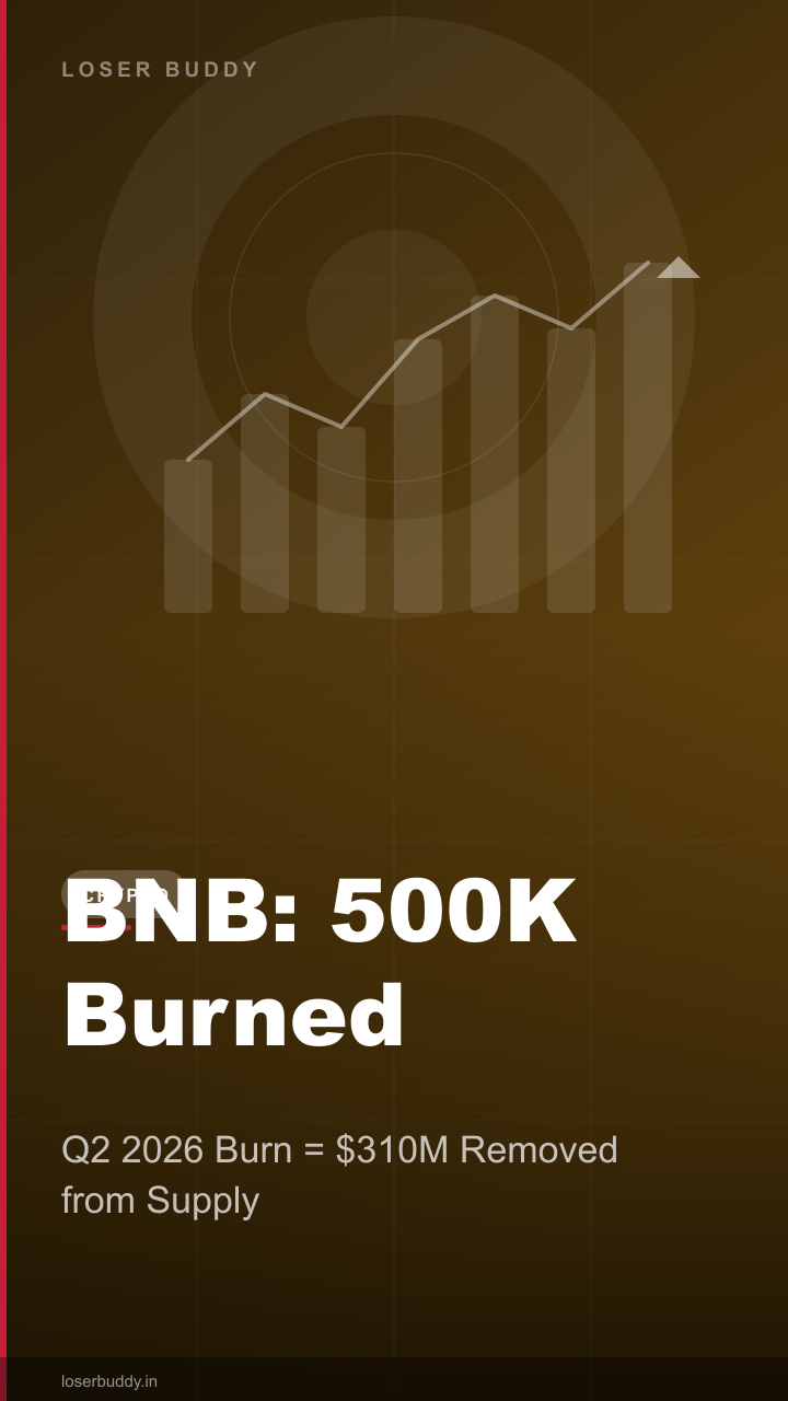 BNB Chain June 2026: Quarterly Burns and BSC DeFi Update