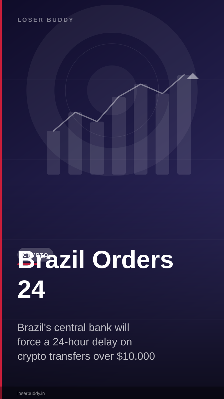 Brazil Orders 24-Hour Hold on Big Crypto Transfers
