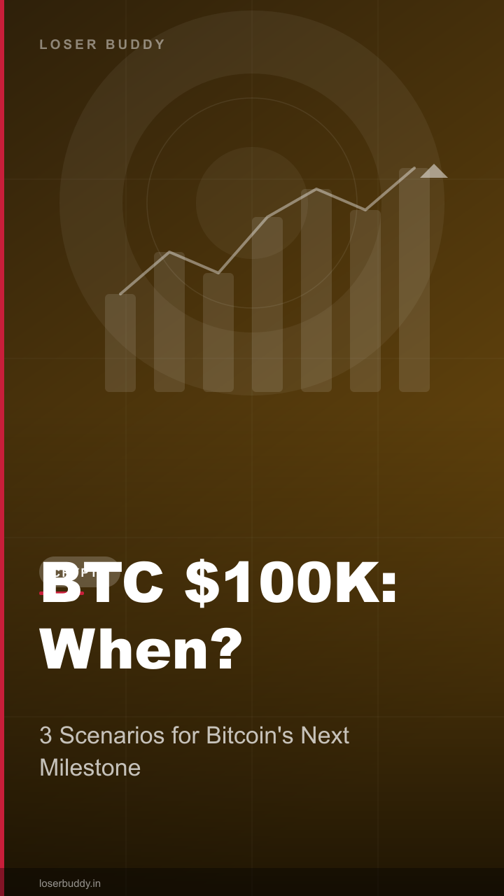 When Will Bitcoin Hit $100K? The Honest Timeline for 2026