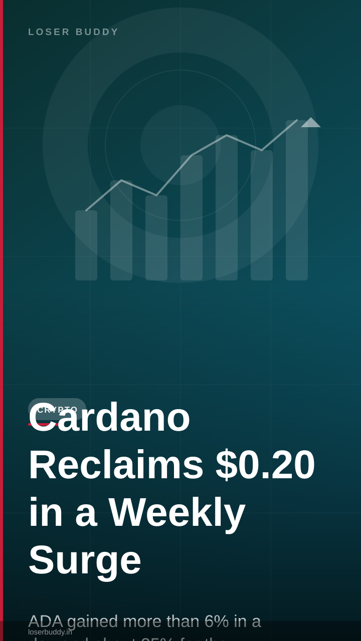 Cardano Reclaims $0.20 in a Weekly Surge