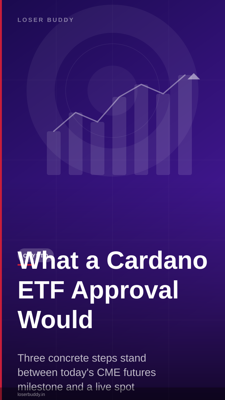 What a Cardano ETF Approval Would Actually Take