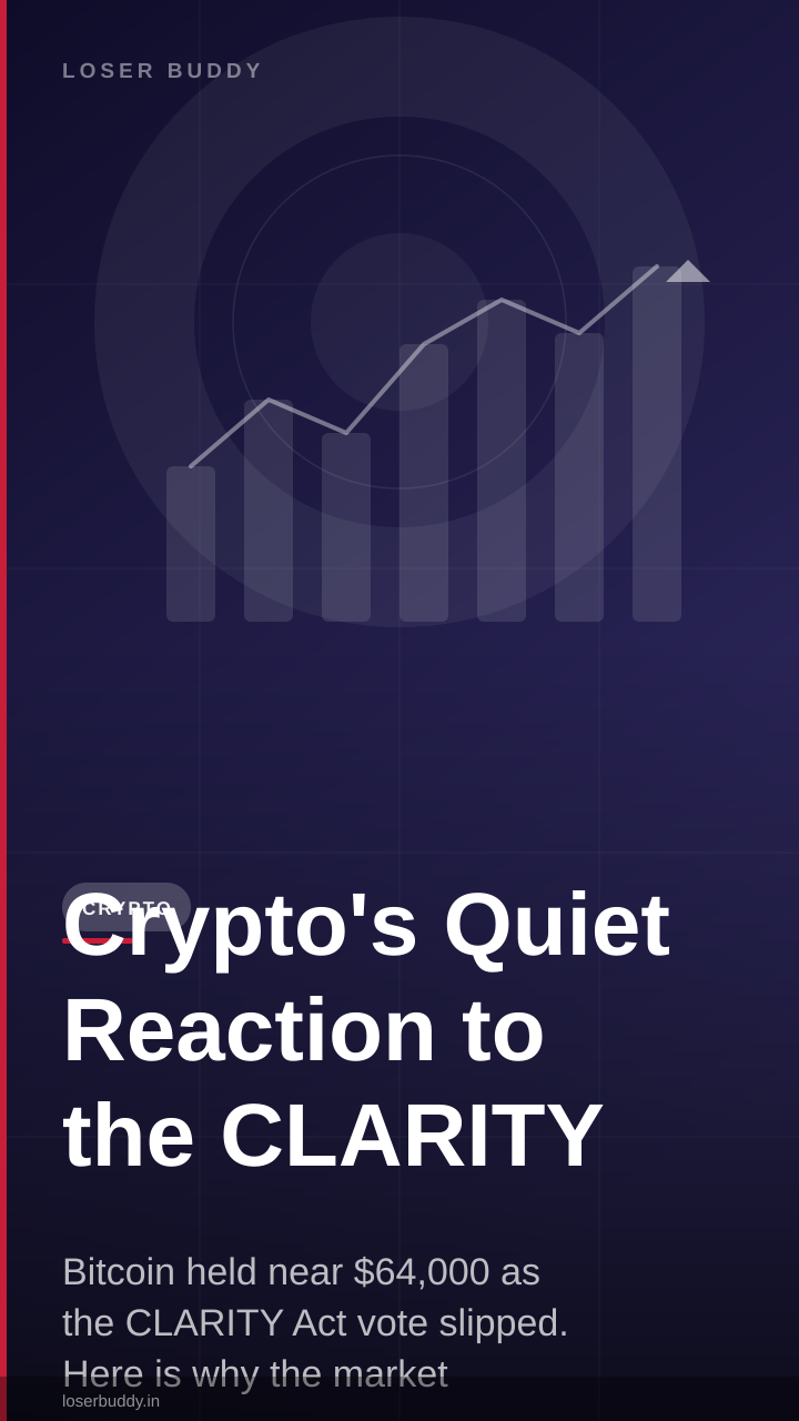 Crypto's Quiet Reaction to the CLARITY Delay