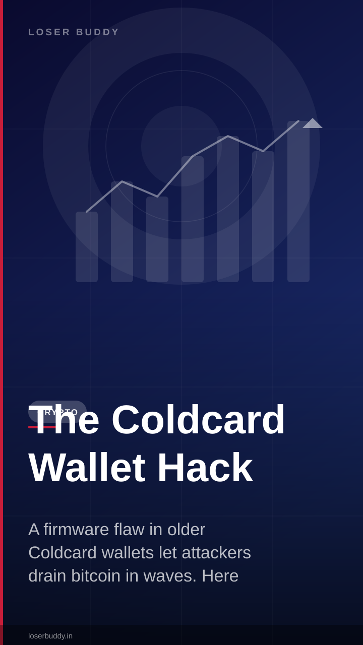 The Coldcard Wallet Hack: $120M and Counting