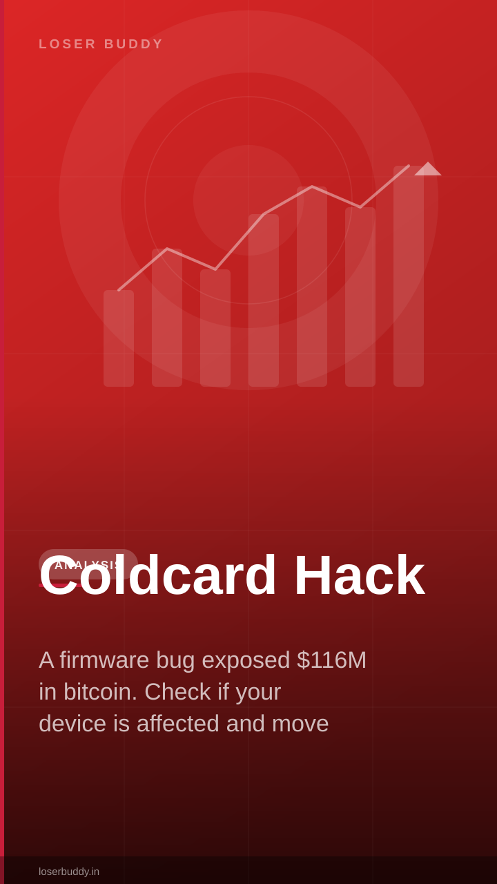 Coldcard Hack: Did It Affect You? What to Do Now