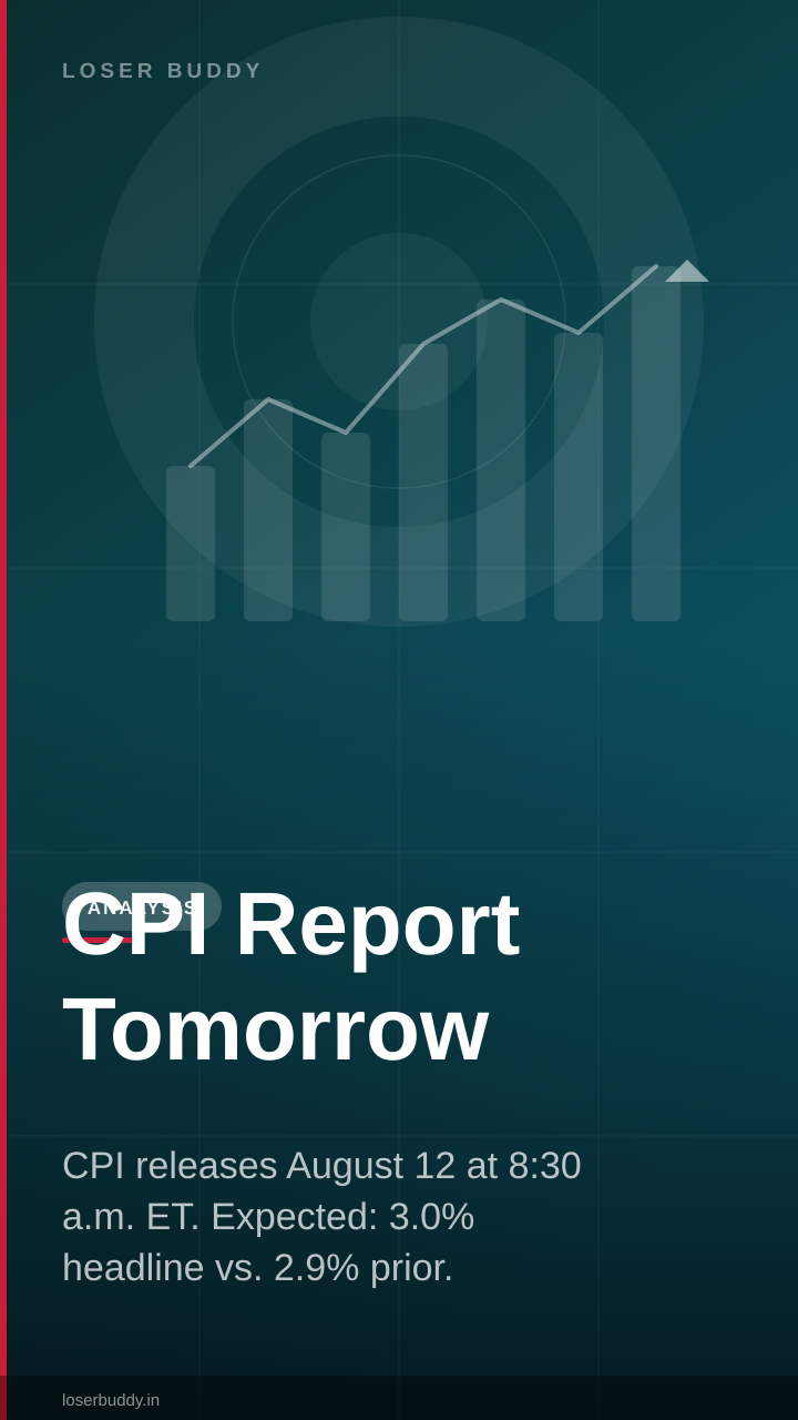 CPI Report Tomorrow: What Inflation Data Means for Bitcoin & Crypto Prices