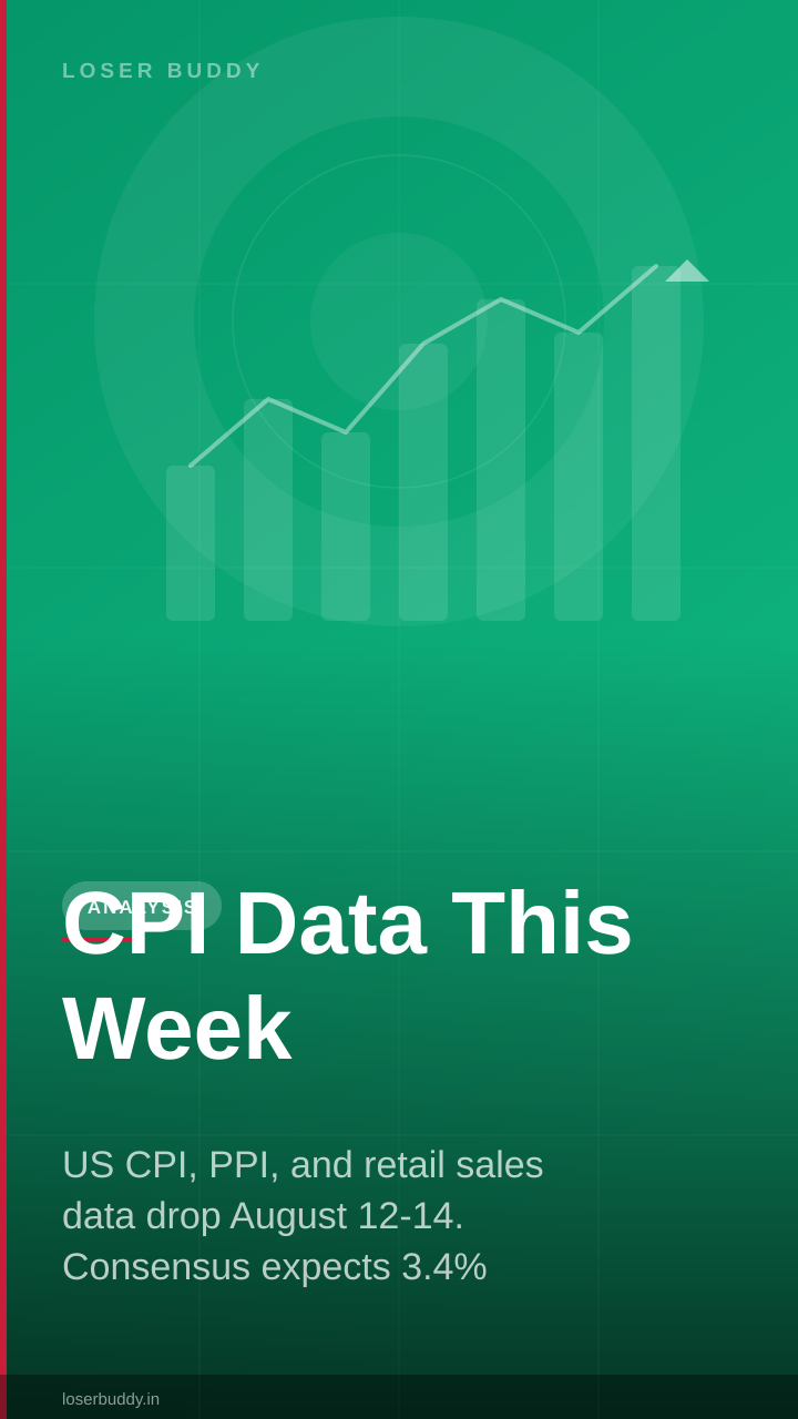CPI Data This Week: What Crypto Traders Need to Know About Fed Rate Expectations